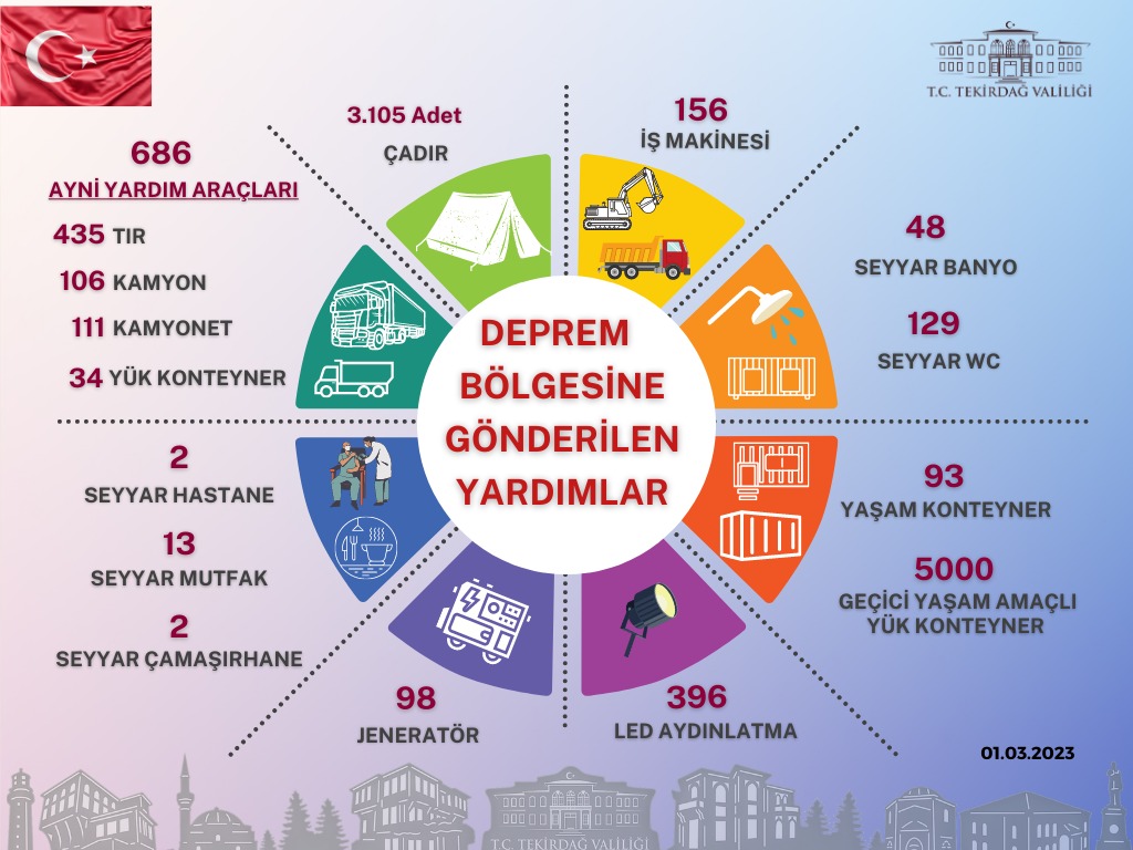 WhatsApp Image 2023-03-01 at 10.57.24 (1)