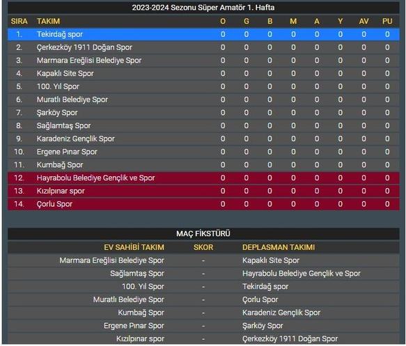 11831951185618521060