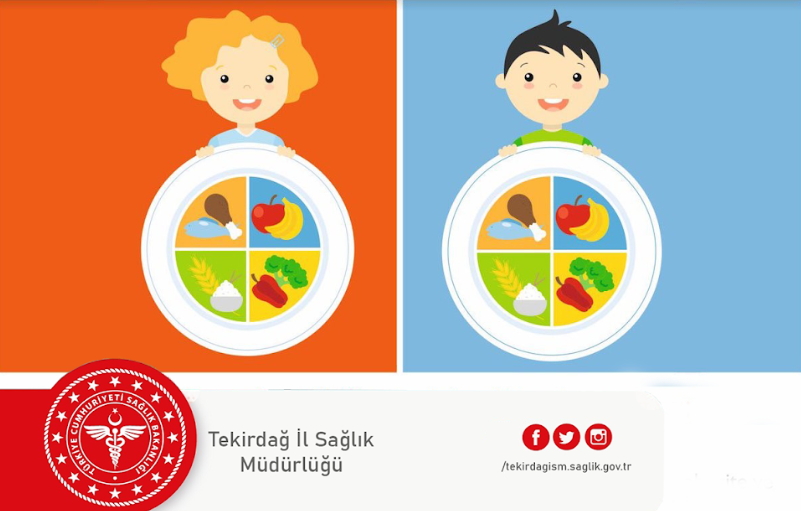 OKUL ÇOCUKLARININ BESLENMESİ