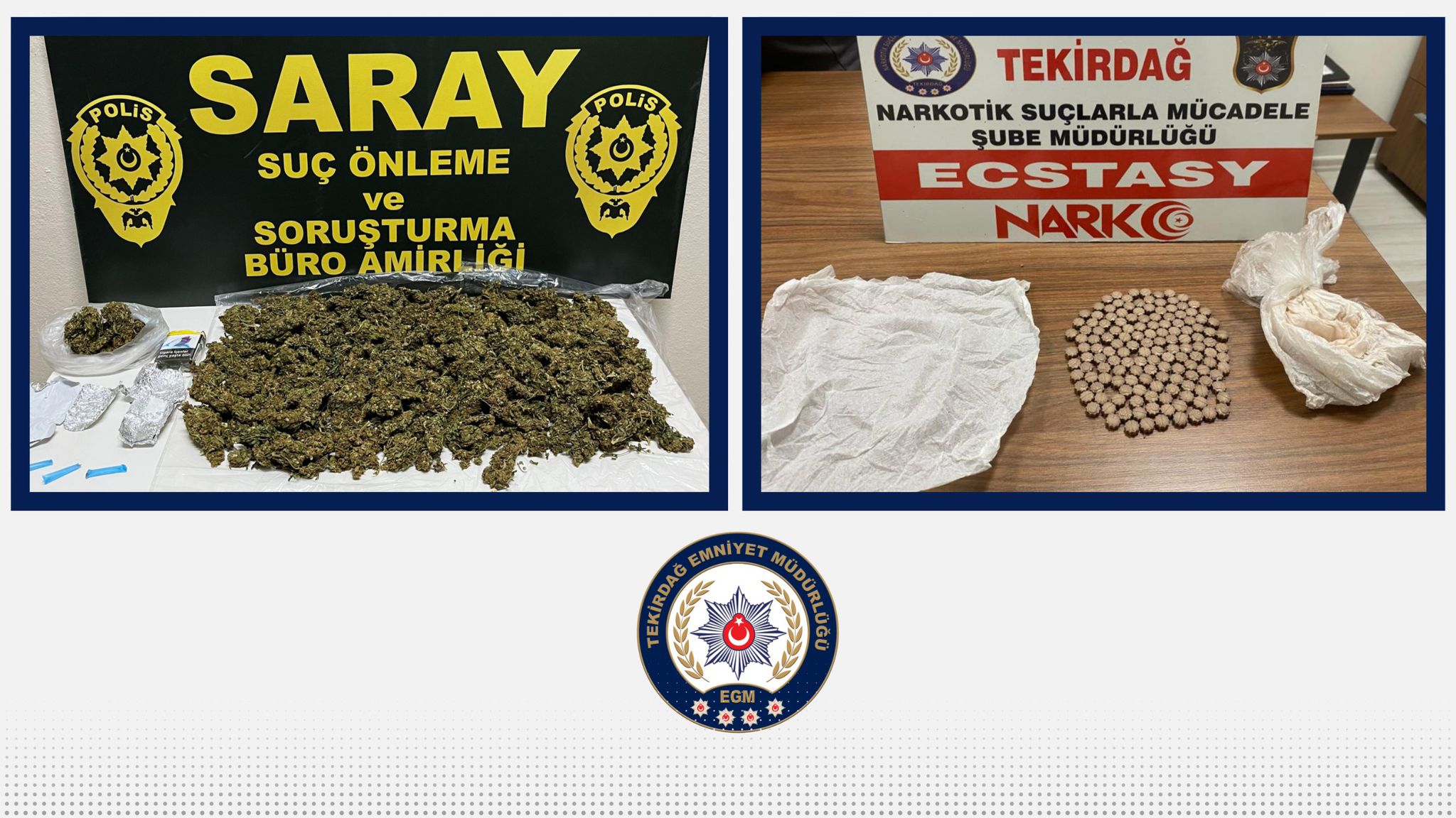 Uyuşturucu Tacirleri ile Mücadelemiz Kararlılıkla Devam Edecektir!