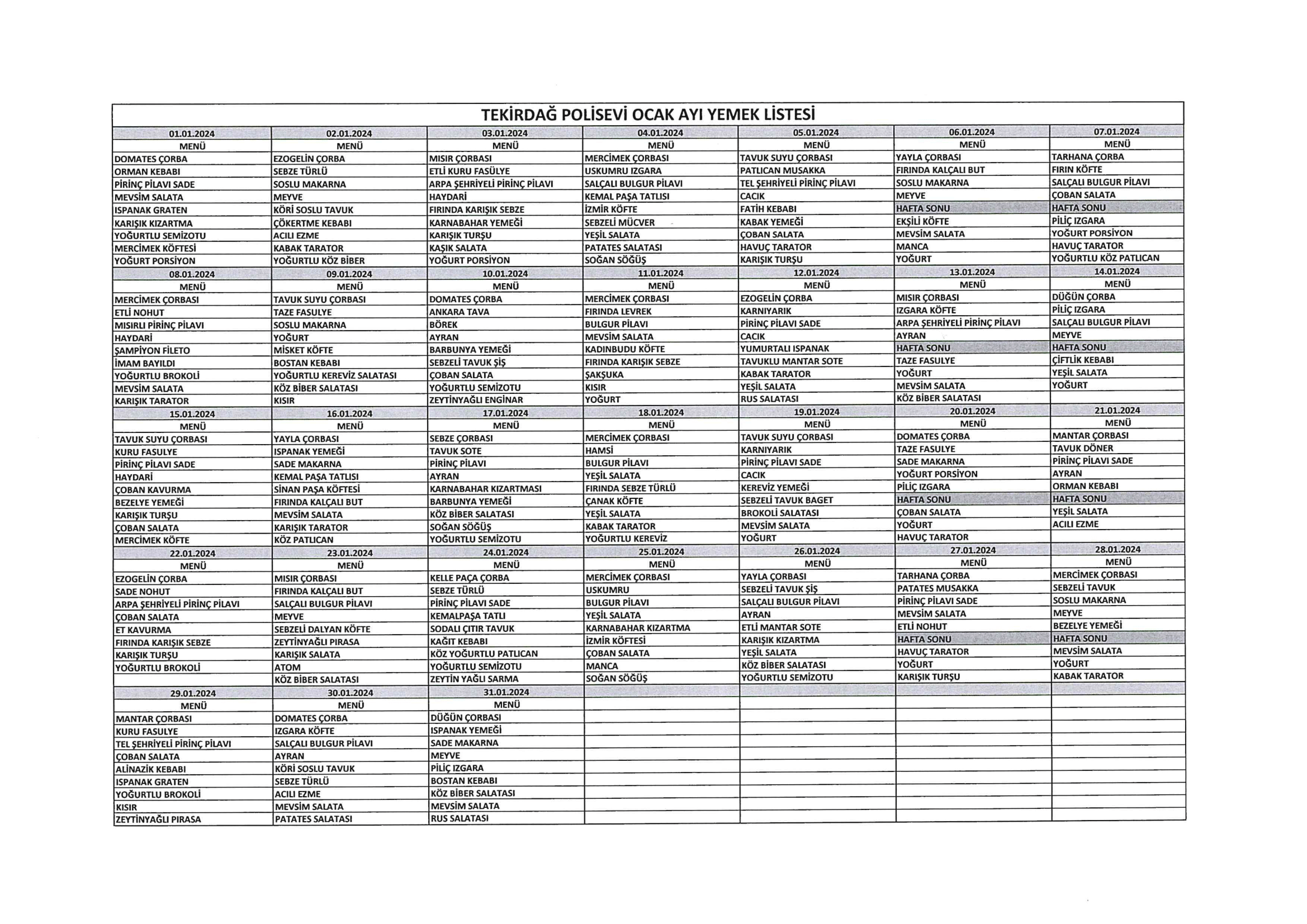 Tekirdağ Polisevi Ocak Ayı Yemek Listesi