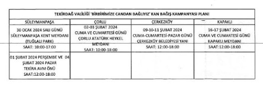 Birbirimize Candan Bağlıyız