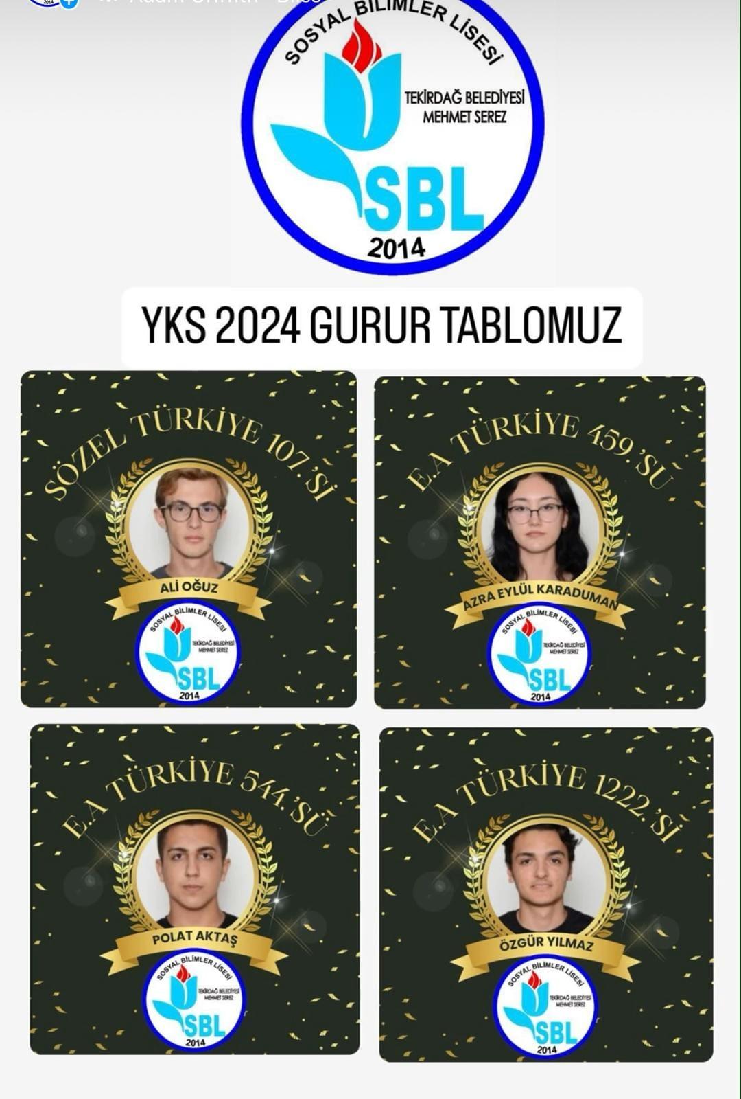 GURUR TABLOMUZ