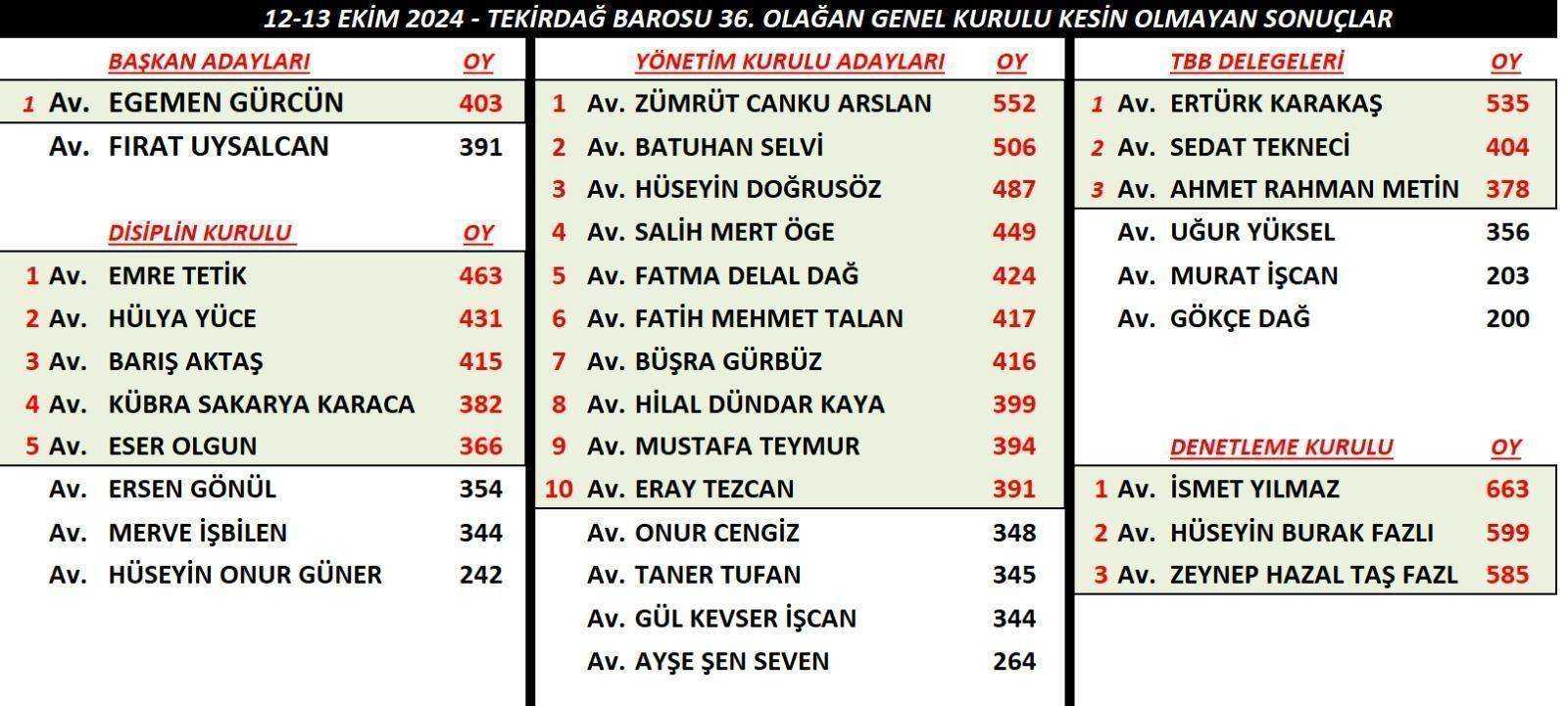 WhatsApp Görsel 2024-10-13 saat 21.18.02_9350f5db