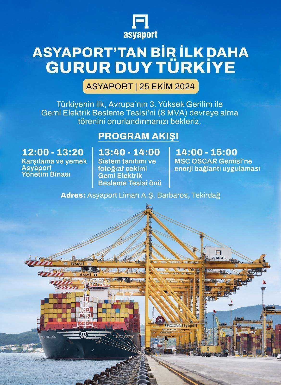 Asyaport’tan Sürdürülebilir Deniz Taşımacılığına Yön Veren Gemilere Karadan Enerji Verme Projesi
