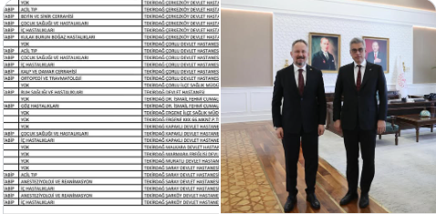 Mestan Özcan: Sağlık Ordumuz Güçleniyor!!!