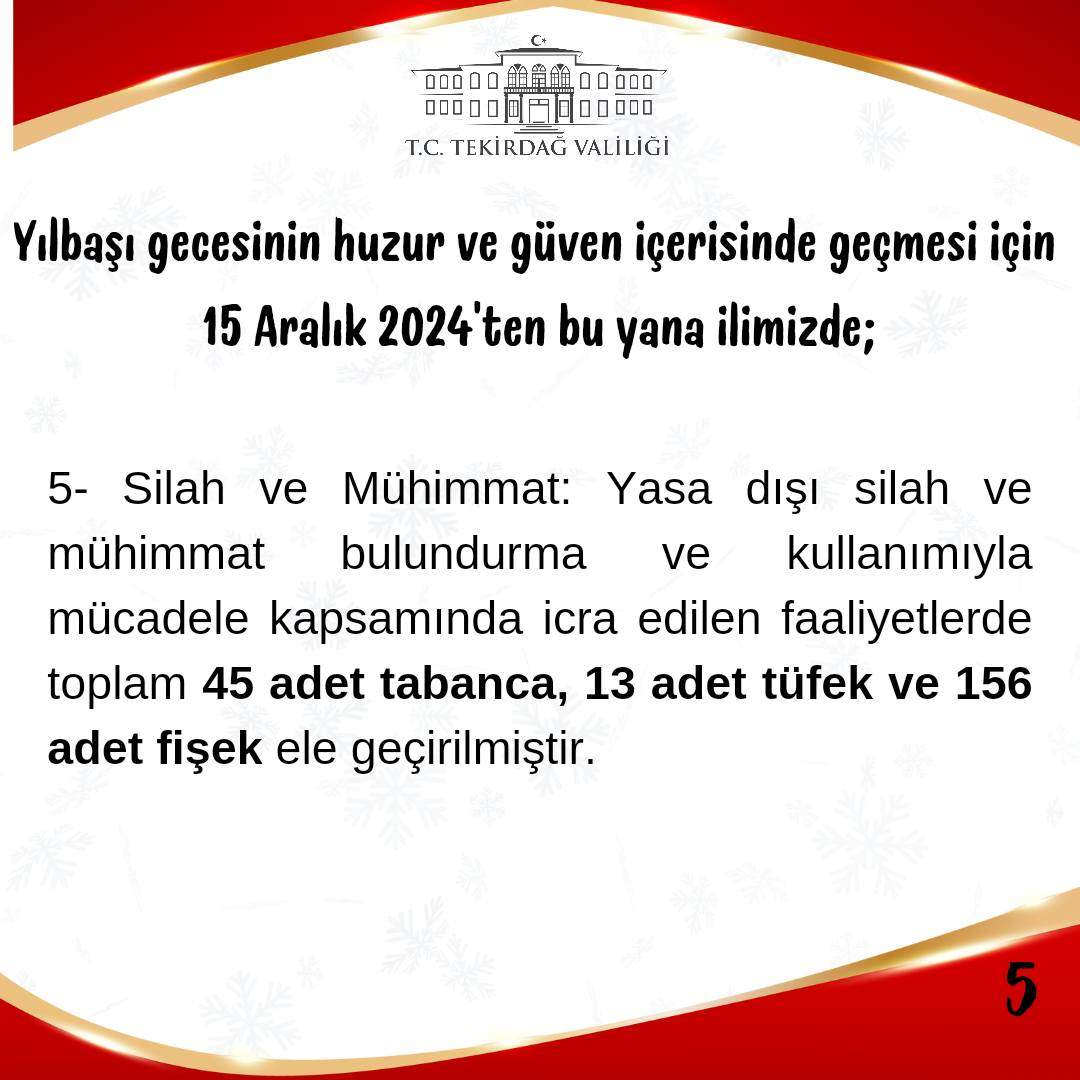 Vatandaşlarımızın yıl başını huzur ve güven içerisinde geçirebilmesi için tedbirlerimizi aldık.