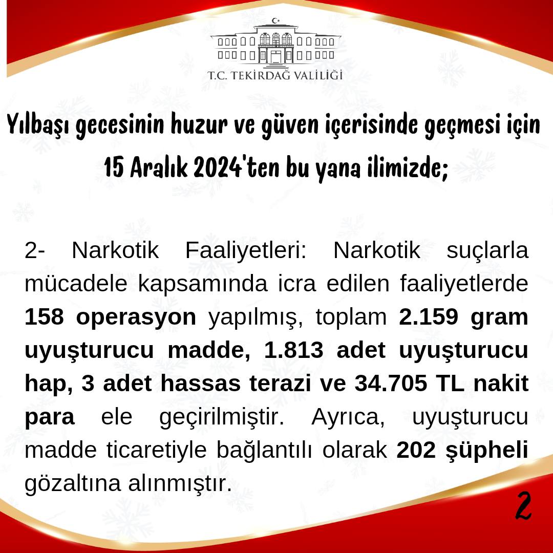 Vatandaşlarımızın yıl başını huzur ve güven içerisinde geçirebilmesi için tedbirlerimizi aldık.