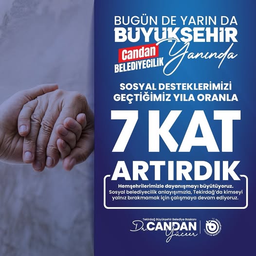 Yüceer: Göreve geldiğimiz günden bu yana sosyal yardımları tam 7 kat artırdık.