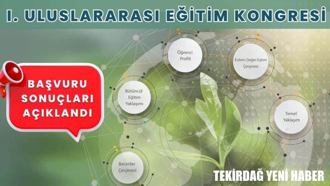 1. Uluslararası Eğitim Kongresi Başvuru Sonuçları Açıklandı