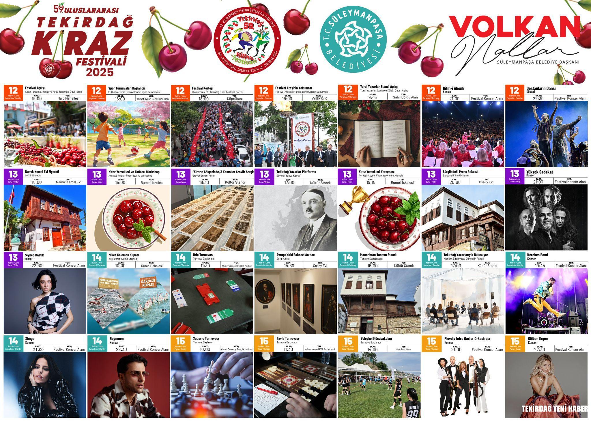 59. Uluslararası Tekirdağ Kiraz Festivali 2025 Programı