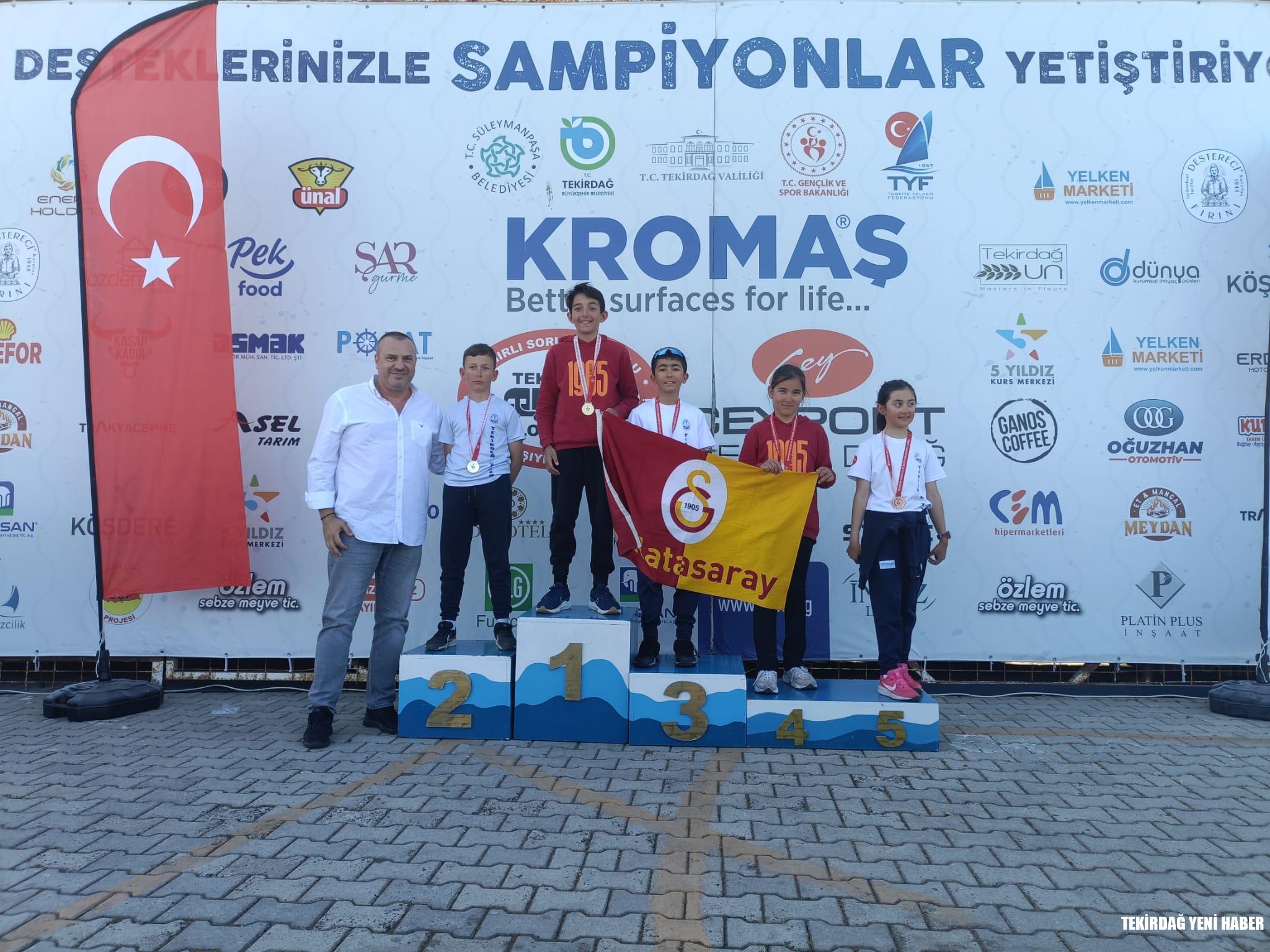 Optimist Junior kategorisinde 13 sporcu olmak üzere toplamda 55 sporcu mücadele etmiştir.