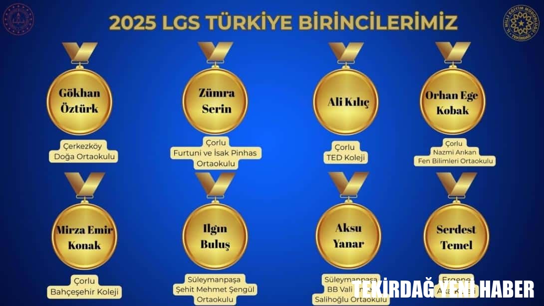 LGS Kapsamında Merkezi Sınav Sonuçlarına Göre Tam Puan Alan Öğrencilerimizle Gurur Duyuyoruz