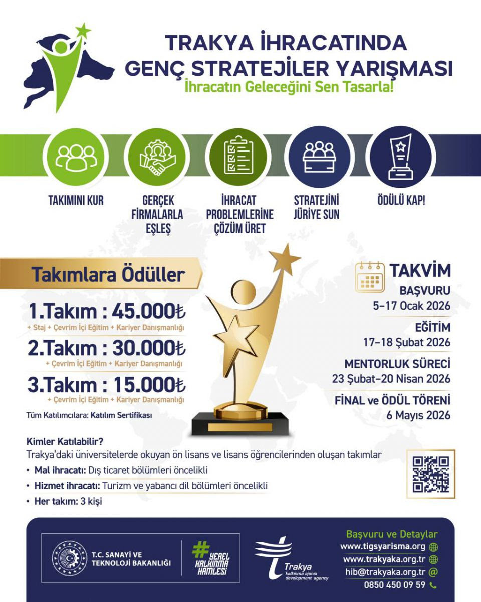 Trakyaka’dan Ödüllü Yarışma