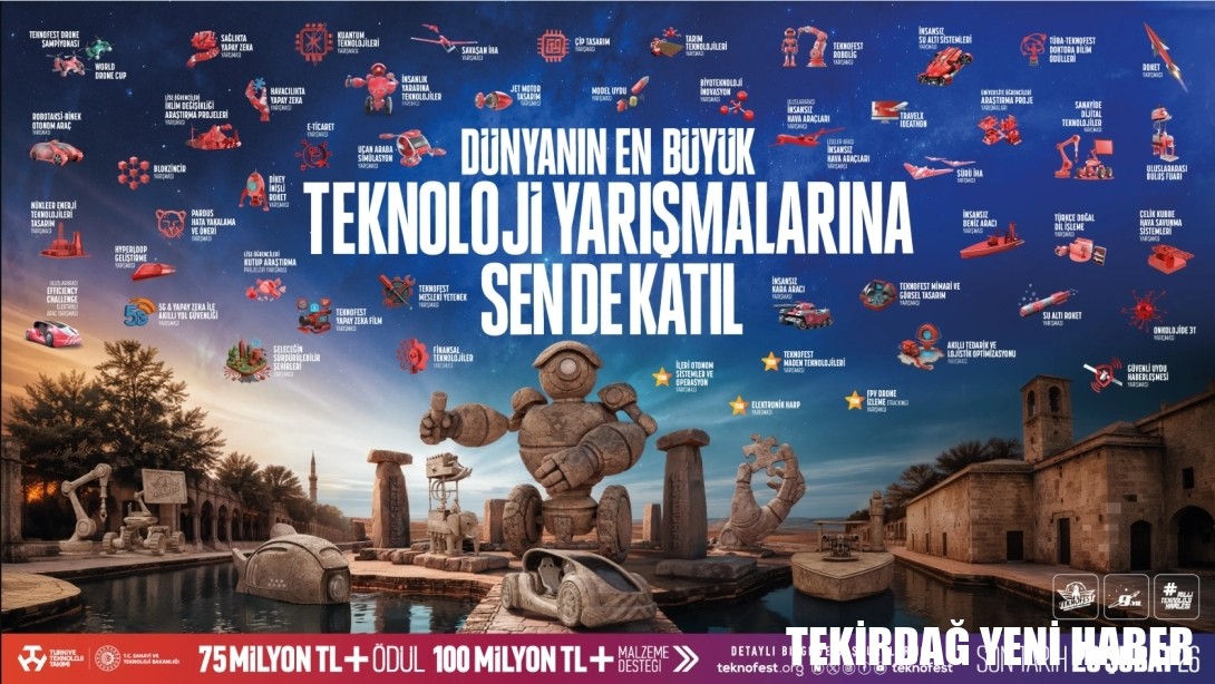 Geleceği Üretenler TEKNOFEST’te Buluşuyor; 2026 Teknoloji Yarışmalarına Başvurular Başladı!
