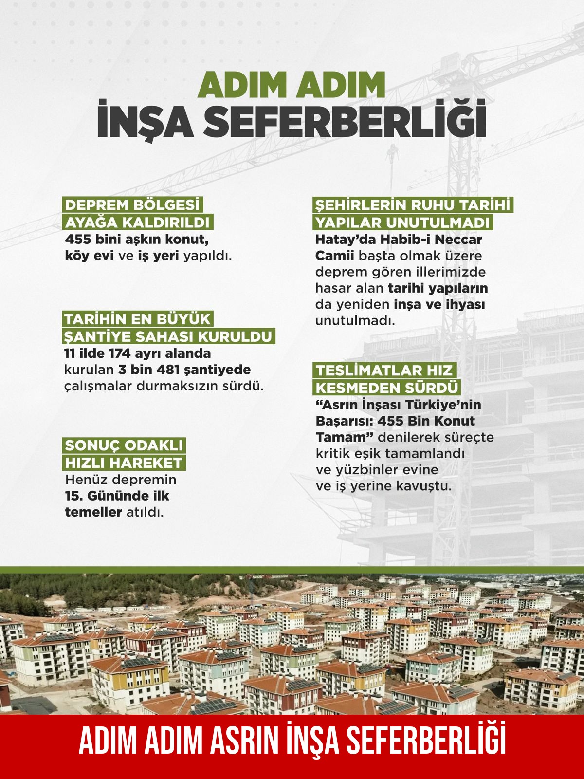 ADIM ADIM ASRIN İNŞA SEFERBERLİĞİ