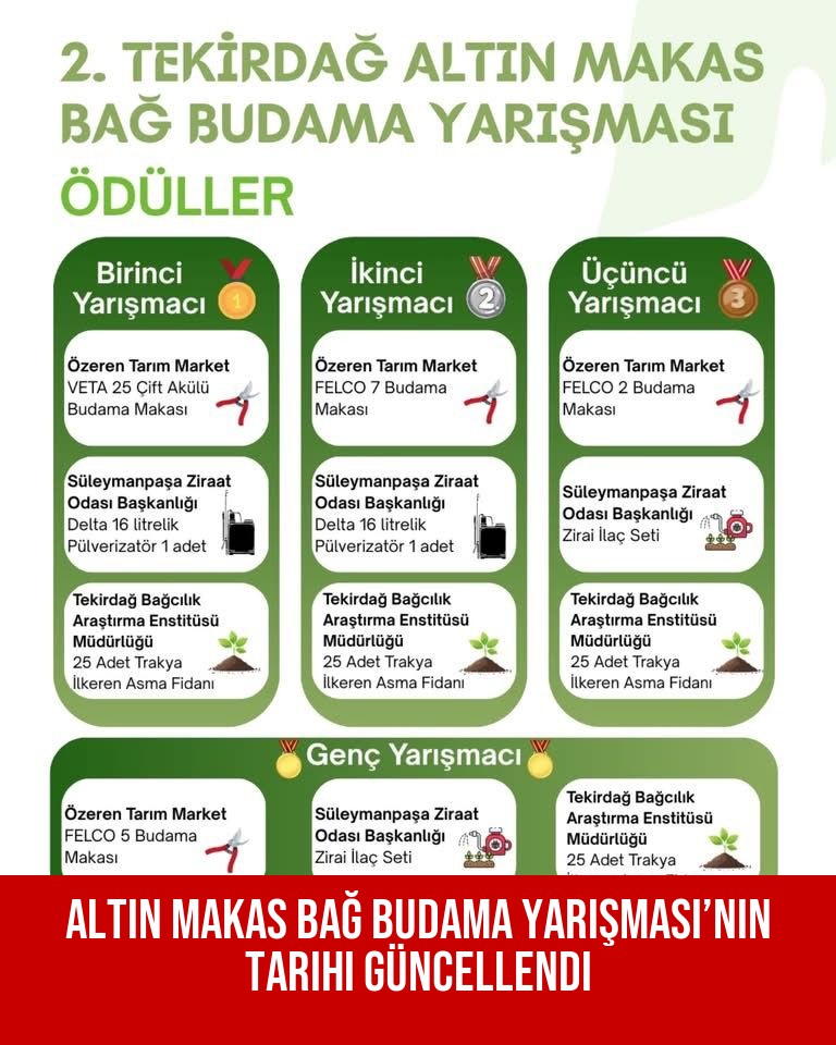 Altın Makas Bağ Budama Yarışması’nın Tarihi Güncellendi