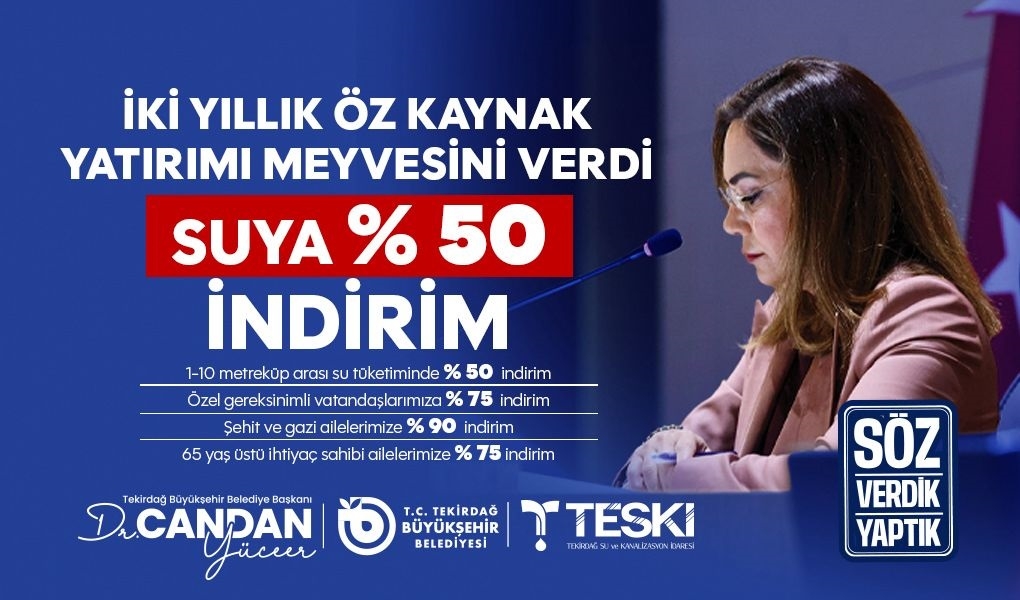 CANDAN BAŞKAN'DAN ALTYAPIDA HİZMET DESTANI, SUDA BÜYÜK İNDİRİM