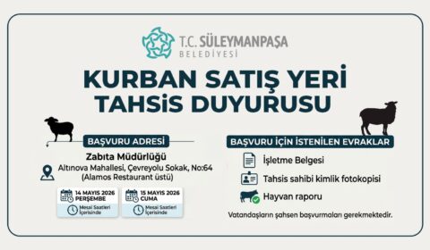 Kurban Satış Yeri Başvuru Tarihleri Belli Oldu