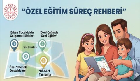 "Özel Eğitim Süreç Rehberi" Kullanıma Sunuldu