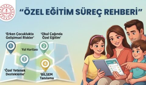"ÖZEL EĞİTİM SÜREÇ REHBERİ" KULLANIMA SUNULDU