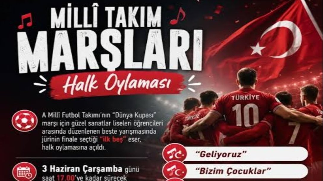 Güzel Sanatlar Liseleri Öğrencilerince Hazırlanan ve Finale Kalan Millî Takım Marşları, Oylanmak Üzere Halkın Beğenisine Sunuldu