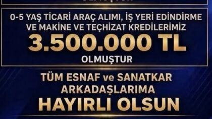 Tekirdağ Esnafına Kredi Müjdesi: Limitler Artırıldı