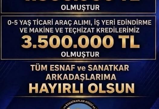 Tekirdağ Esnafına Kredi Müjdesi: Limitler Artırıldı