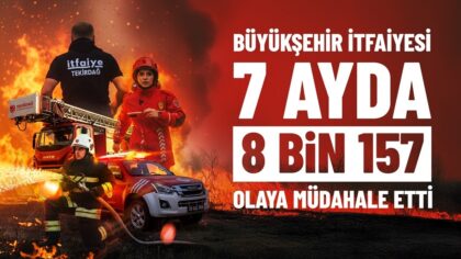 BÜYÜKŞEHİR İTFAİYESİ 7 AYDA 8 BİN 157 OLAYA MÜDAHALE ETTİ