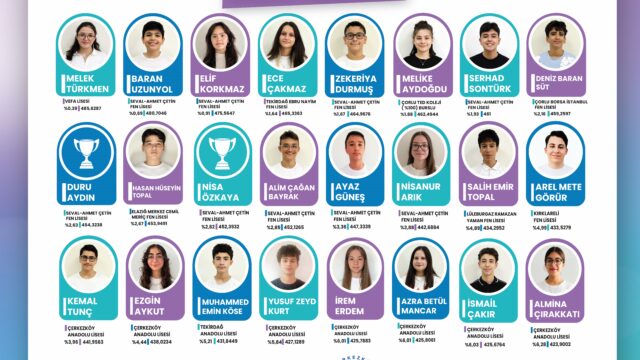 HALK AKADEMİMİZDEN LGS’DE GURURLANDIRAN TABLO