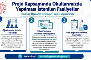 Okul Dışı Öğrenme Ortamları Dijital Platformu Tanıtım Toplantısı Yapıldı.