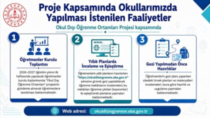 Okul Dışı Öğrenme Ortamları Dijital Platformu Tanıtım Toplantısı Yapıldı.