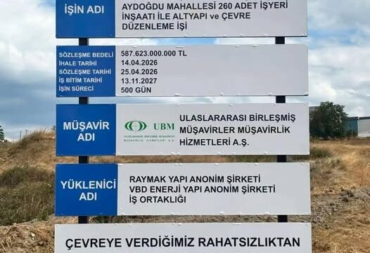 Süleymanpaşa Aydoğdu’da TOKİ Sanayi Dükkanlarının 2. Etap İnşaatı Başladı
