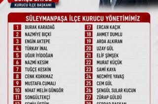 Yeni Parti Süleymanpaşa İlçe Kurucu Yönetimi Açıklandı