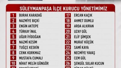 Yeni Parti Süleymanpaşa İlçe Kurucu Yönetimi Açıklandı