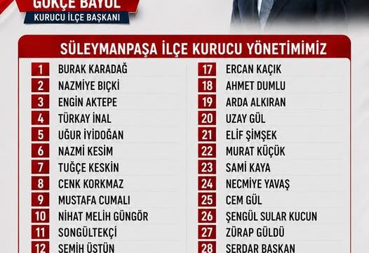 Yeni Parti Süleymanpaşa İlçe Kurucu Yönetimi Açıklandı