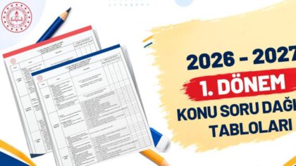 BİRİNCİ DÖNEM ORTAK YAZILI SINAVLARININ KONU-SORU DAĞILIM TABLOLARI YAYIMLANDI