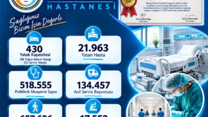 TRAKYA’NIN SAĞLIK ÜSSÜTEKİRDAĞ NAMIK KEMAL ÜNİVERSİTESİ HASTANESİ’NDEN DEV SAĞLIK HAMLESİ