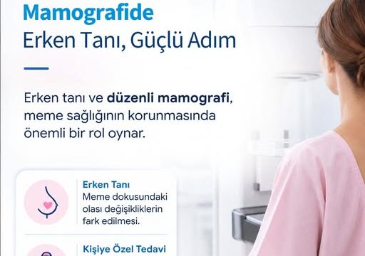 Star Medica’dan Meme Sağlığı İçin Mamografi Uyarısı