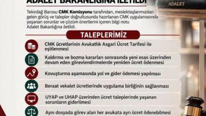 Tekirdağ Barosundan Adalet Bakanlığına CMK Uygulamasına İlişkin Sekiz Talep