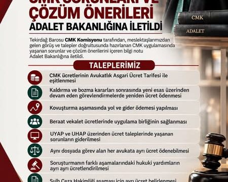 Tekirdağ Barosundan Adalet Bakanlığına CMK Uygulamasına İlişkin Sekiz Talep