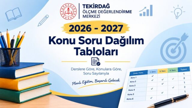 2026- 2027 Eğitim Öğretim Yılı Tekirdağ İli Ortak Yazılı Sınav Konu Soru Dağılım Tabloları