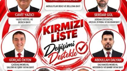 ”Kırmızı Liste, Değişimi Destekle”